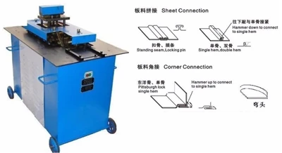 Pittsburgh Lockformer/lock Forming Machine/Trimming Beading Machine